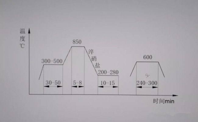 �h(hu��n)��Ħ��Ƭ